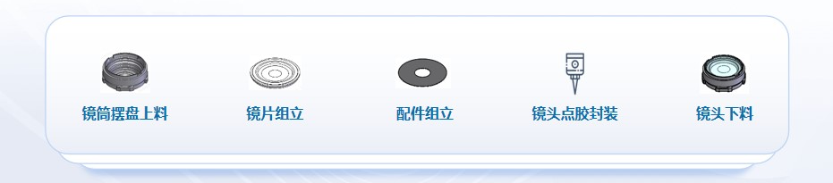 喜訊頻傳，壹號鏡再獲光學鏡頭TOP企業認可